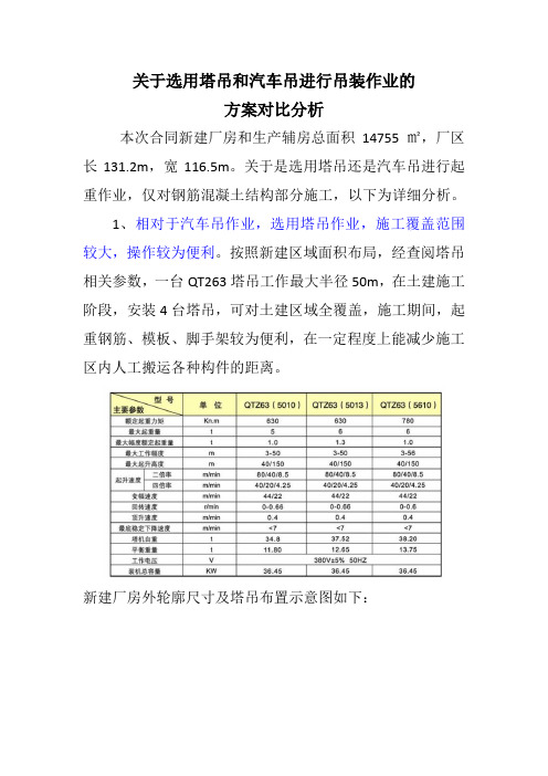 不用塔吊方案比选