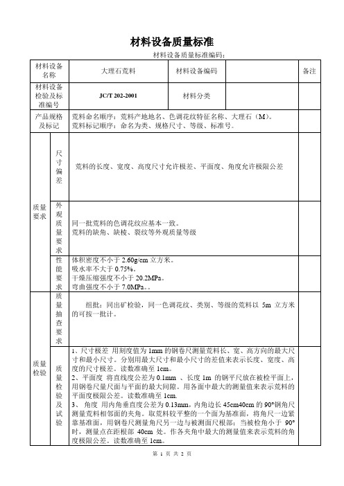 大理石质量标准