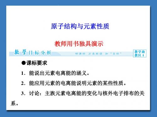 鲁科版高中化学选修-物质结构与性质：原子结构与元素性质_课件2