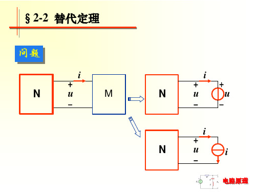 2.2 替代定理