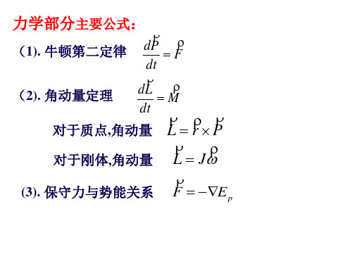 大学物理竞赛辅导