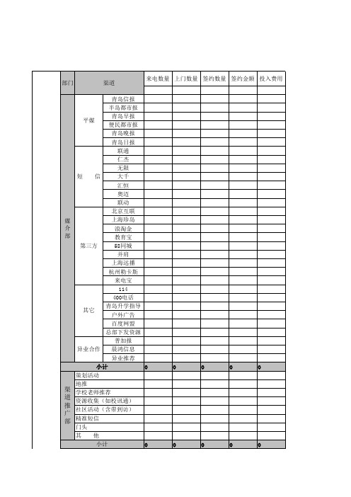 月报—青岛分公司模板