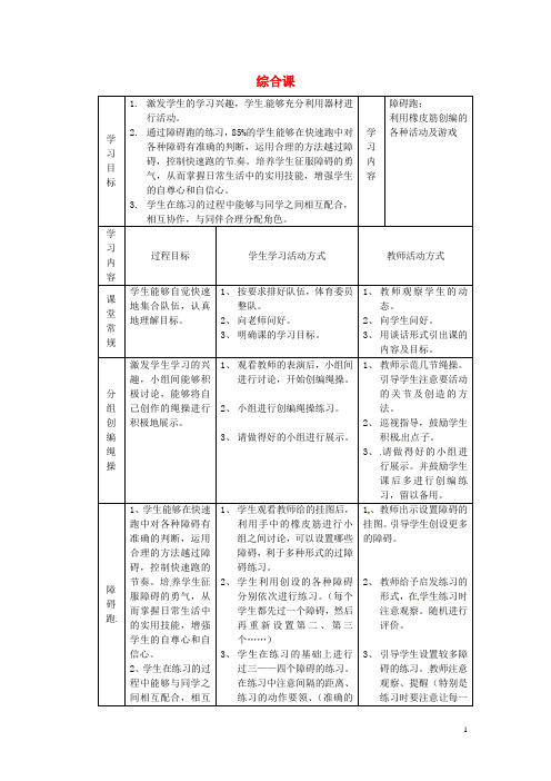 江苏省东台市唐洋中学初中体育 综合练习教案