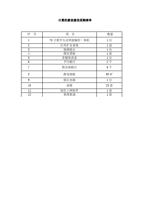 计算机教室建设采购清单