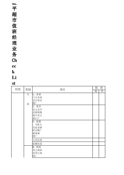 店长业务CHECK LIST