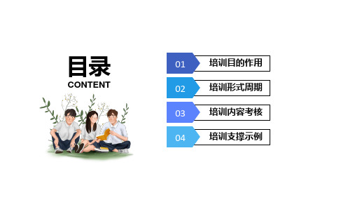 公司企业介绍新员工入职培训教育课件ppt模板