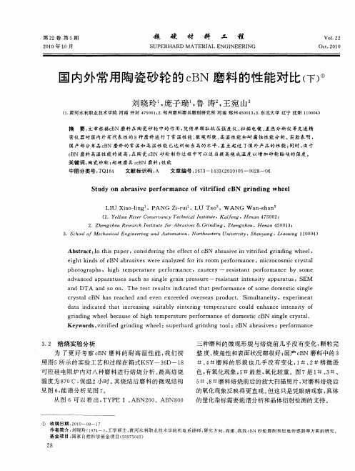 国内外常用陶瓷砂轮的cBN磨料的性能对比(下)