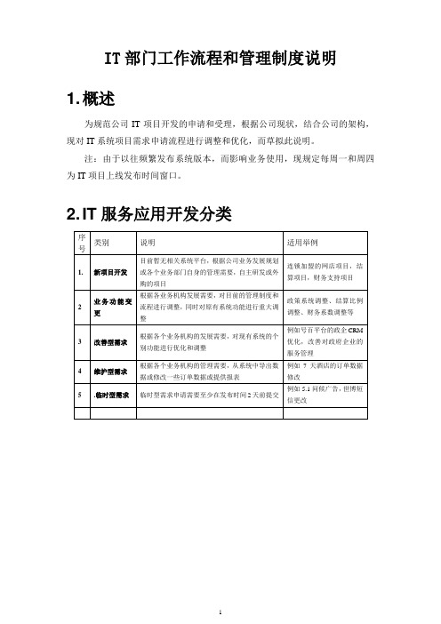 IT部门工作流程和管理制度说明