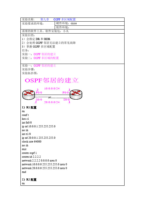 OSPF多区域配置