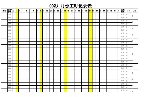 工时明细(每天)