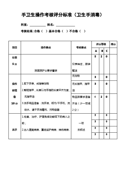 手卫生操作考核评分标准(手消毒)