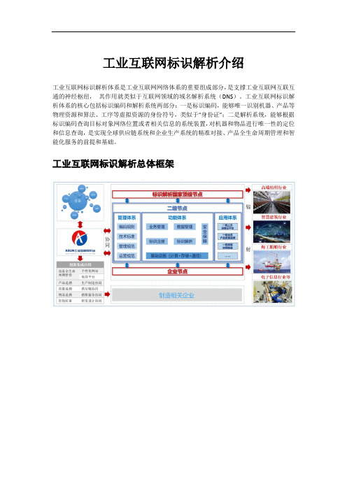 工业互联网标识解析介绍