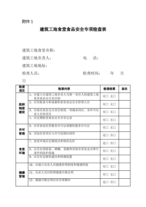 建筑工地食堂食品安全专项检查表