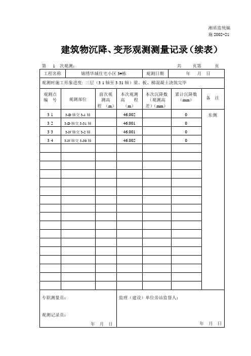 建筑物沉降变形观测测量记录