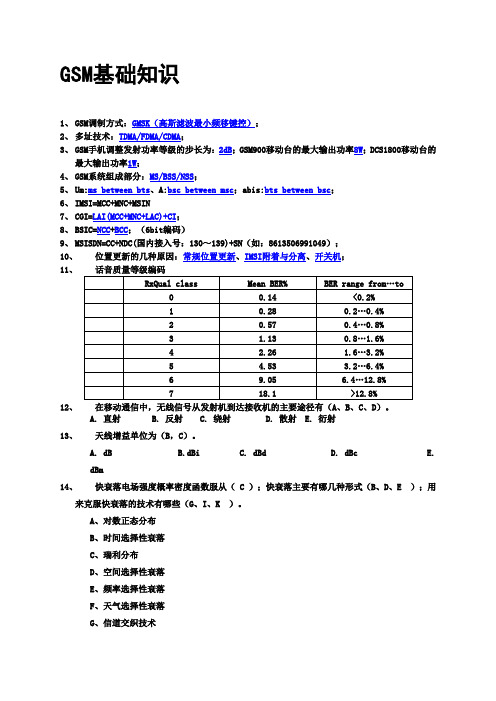 GSM基础知识