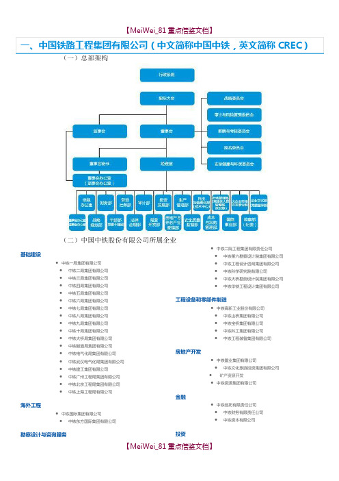 【9A文】中铁-中铁建-中电建-中交-中建-铁总架构