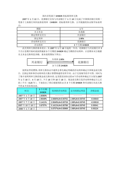 国内首笔基于SHIBOR的标准利率互换