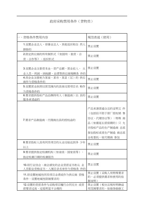 政府采购条件禁用内容