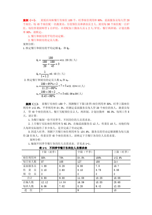 [精品文档]餐饮计算管理案例