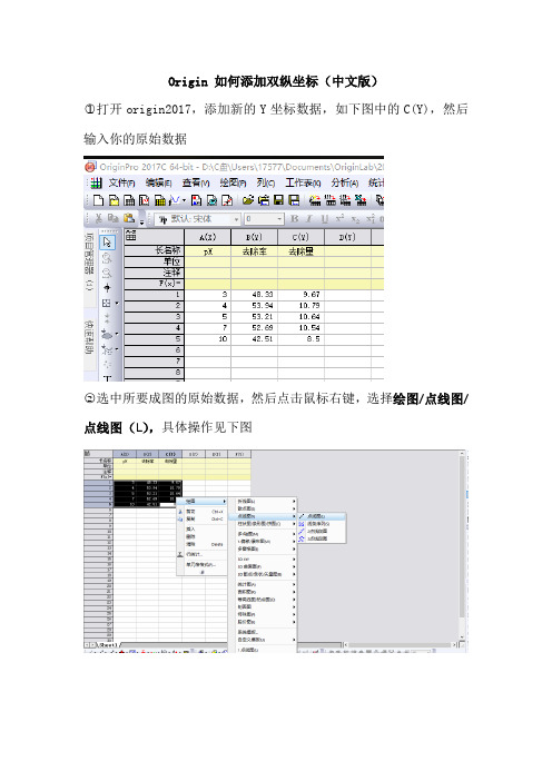 origin绘制双纵坐标(中文版)