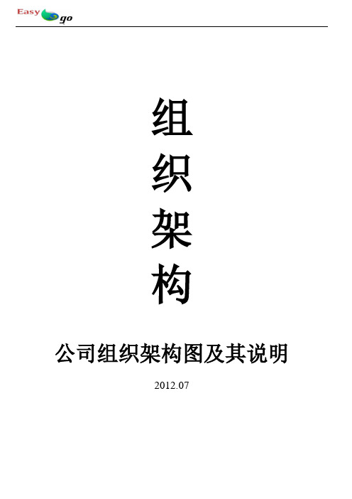 公司部门组织结构图、岗位职责及岗位说明书