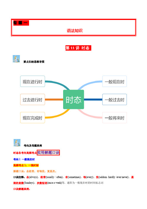 2024年中考英语学霸必刷子母题 时态(六种必考中考时态)(解析版)