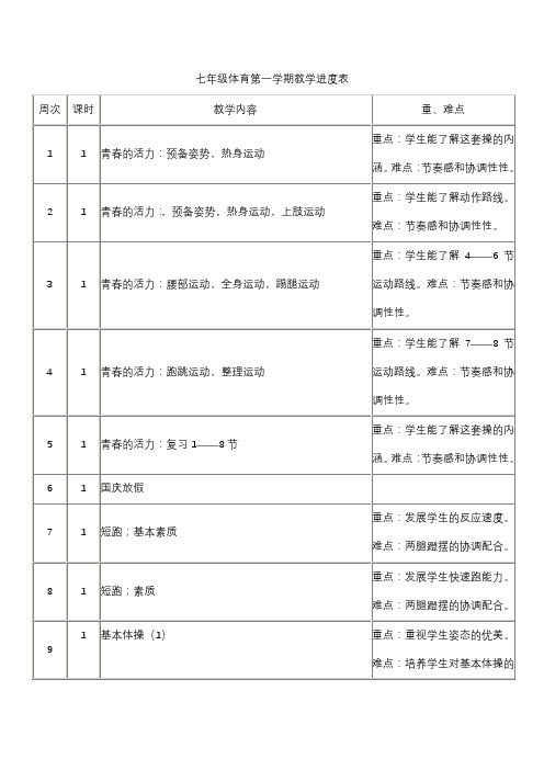 七年级体育第一学期教学进度表