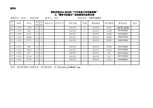 黄泥学校选送“墨香文化”书法作品登记表(以此分表为准)