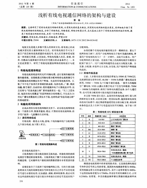 浅析有线电视通信网络的架构与建设