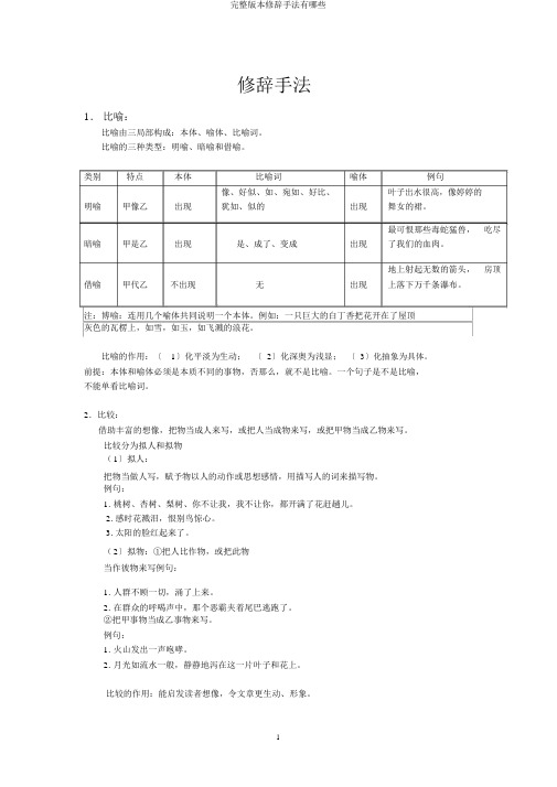 完整版修辞手法有哪些