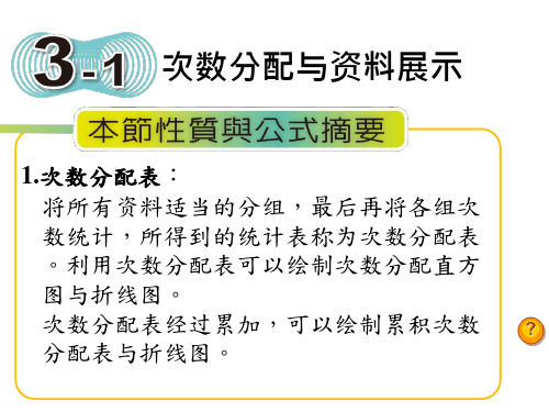 习作-次数分配与资料展示