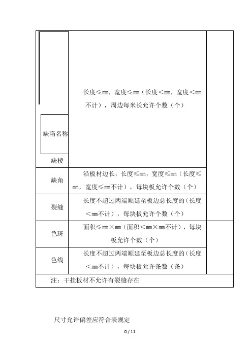 安置房外墙干挂石材工程技术标准