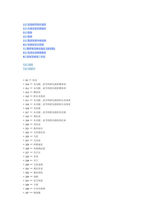 世界电话编码