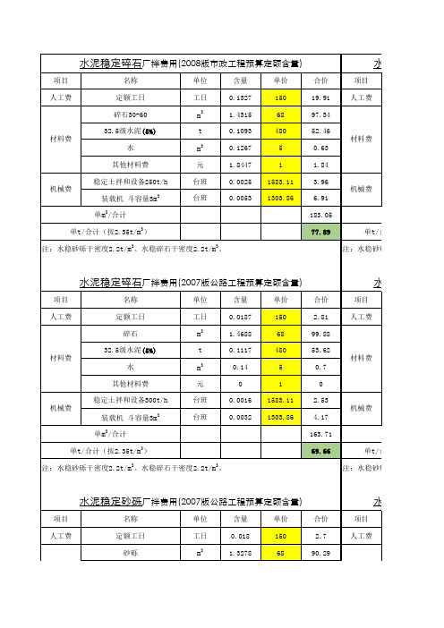 水泥稳定料厂拌费用