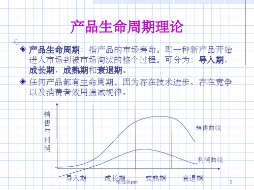 产品生命周期理论