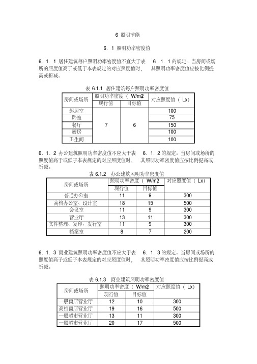 照明功率密度值