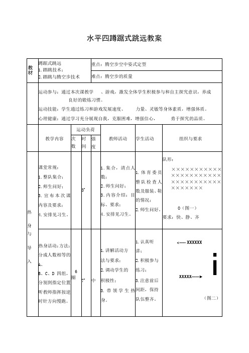 水平四初中体育《蹲踞式跳远：踏跳技术;踏跳与腾空步技术》公开课教案