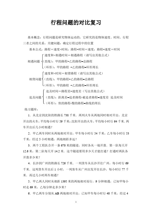 六年级数学专项复习之行程问题复习