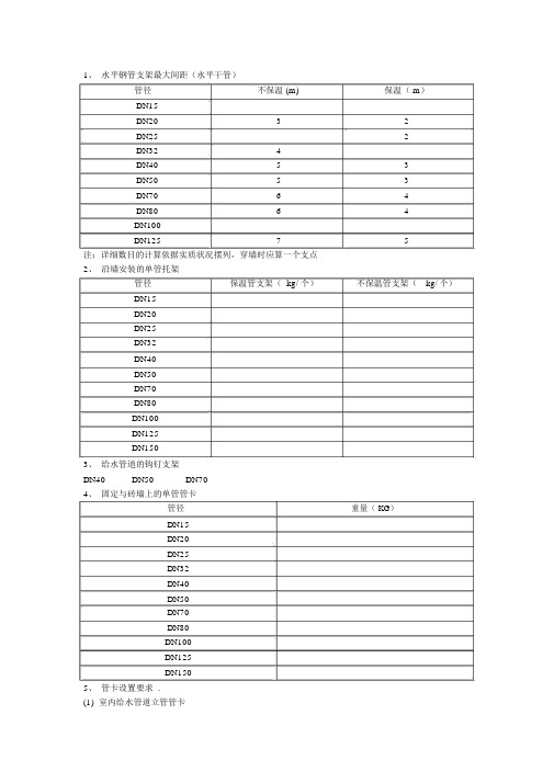 管道支架工程量计算