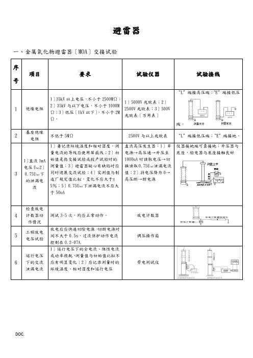 电气试验 交接试验小结