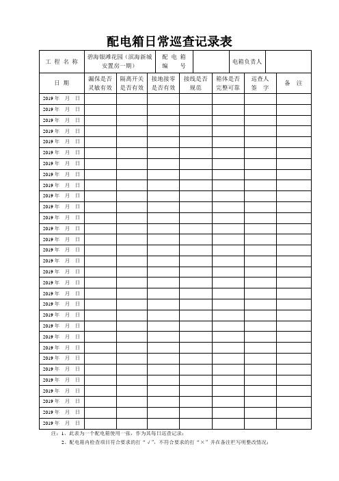 配电箱日常巡查记录表