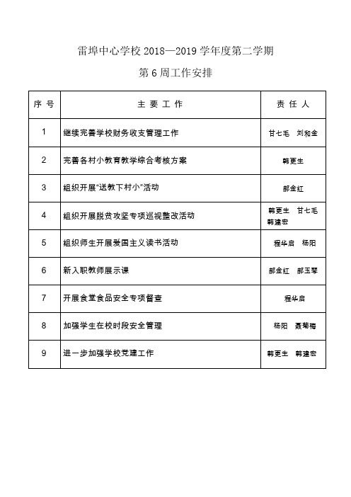 雷埠中心学校2018—2019学第二学期.doc