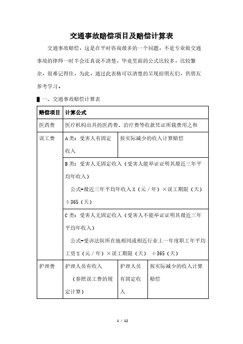 交通事故赔偿项目及赔偿计算表(最新)