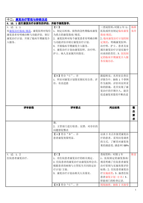 康复科三甲评审细则分析