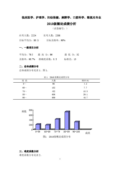 2012级概论试卷分析