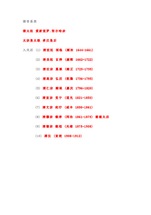 清朝皇帝系列介绍(全)