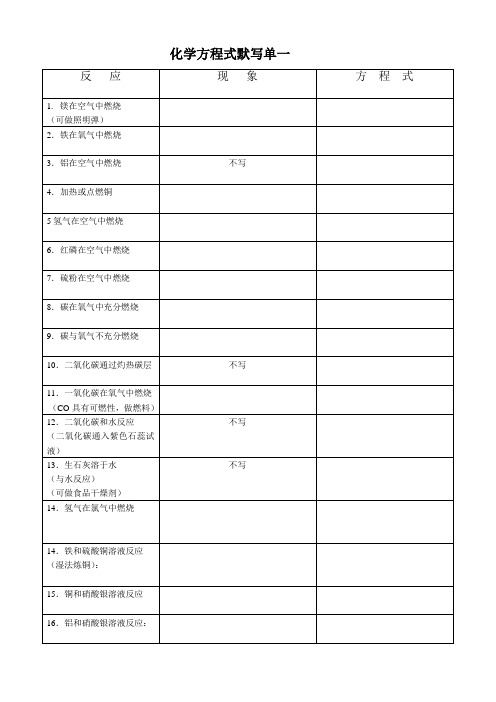 化学方程式默写单