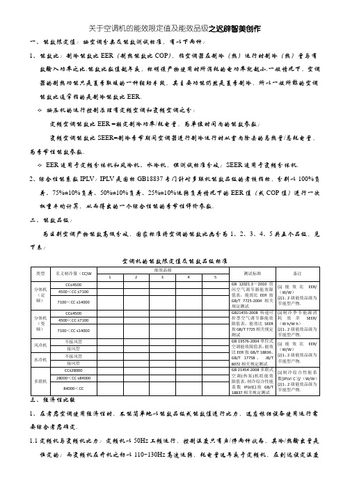 关于空调机的能效限定值及能效等级