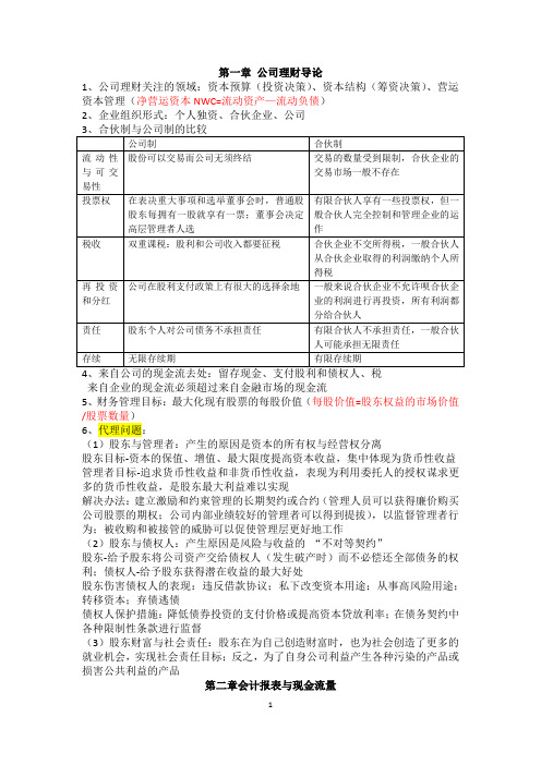 公司理财重点