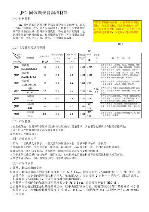 JHG固体润滑材料使用说明书